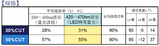 91视频在线观看91视频直播下载技术参数