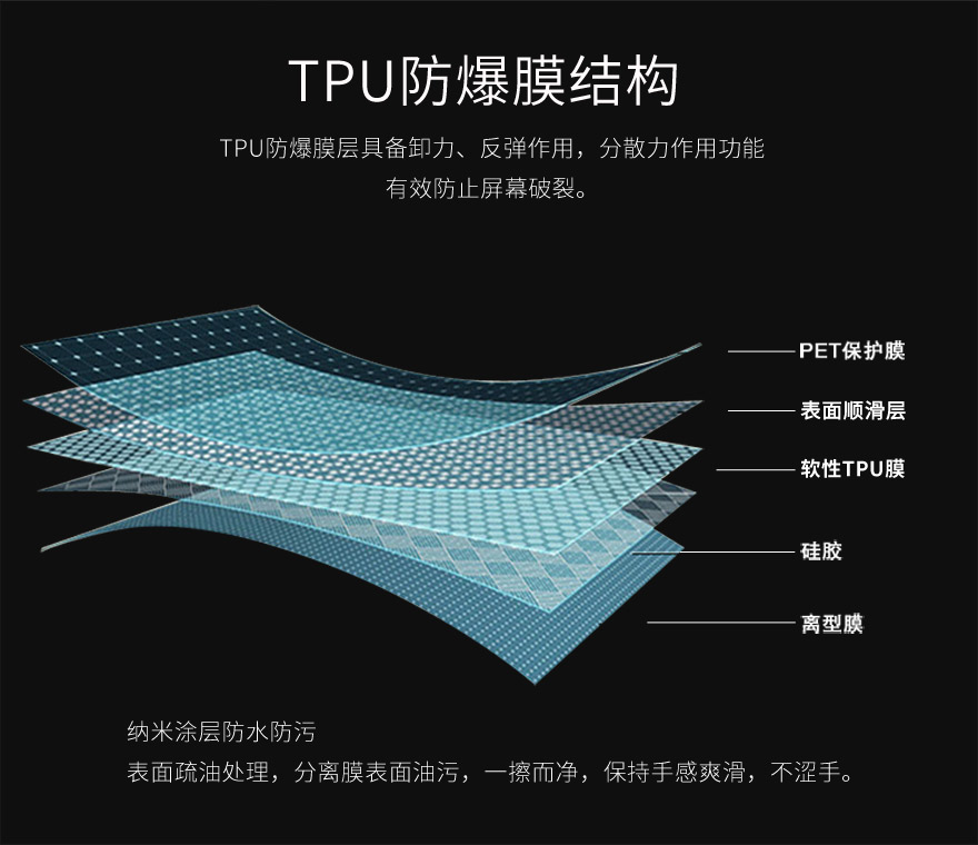 tpu91视频APP免费下载，tpu保护膜结构图